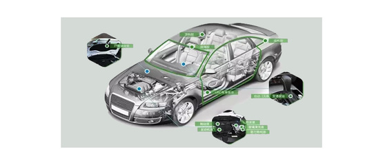 汽车胶粘剂 定义、作用与主要类型全解析